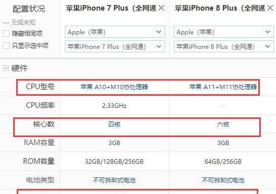 iPhone 7P和iPhone 8P有什么区别 IT资讯 第1张